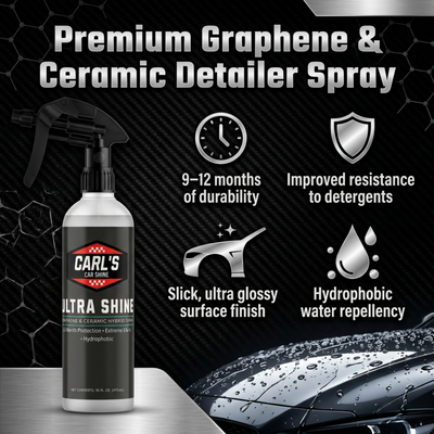 The Ultra Shine - Graphene Hybrid Paint Protection Spray Coating