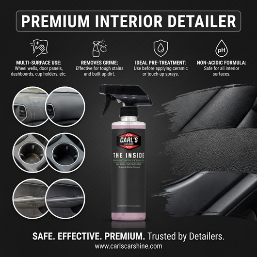 The Premium Care Kit